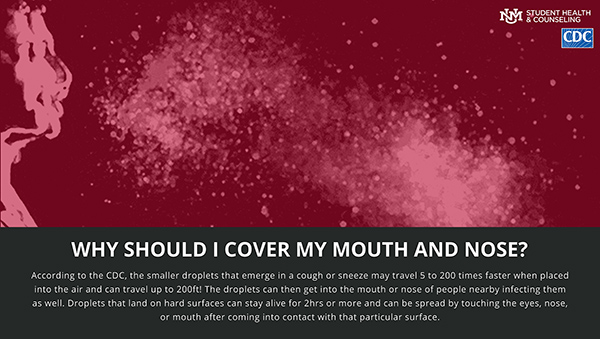 Cover Your Mouth because germs can spread easily to others.