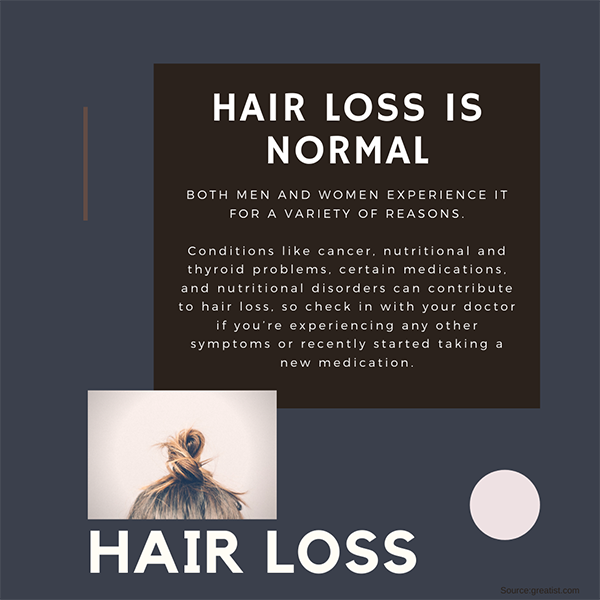 Hair loss is normal for men and women for various reasons (e.g., medical conditions, nutrition, medications).