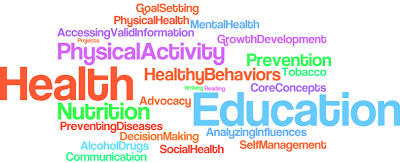 Health Education infographic includes physical activity, mental health, nutrition, etc.