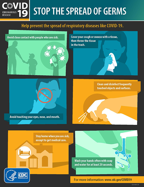 Stop Spread of Germs: Avoid close contact with others; cover your cough; avoid touching face; clean and disinfect surfaces; stay home if sick. Source: cdc.gov