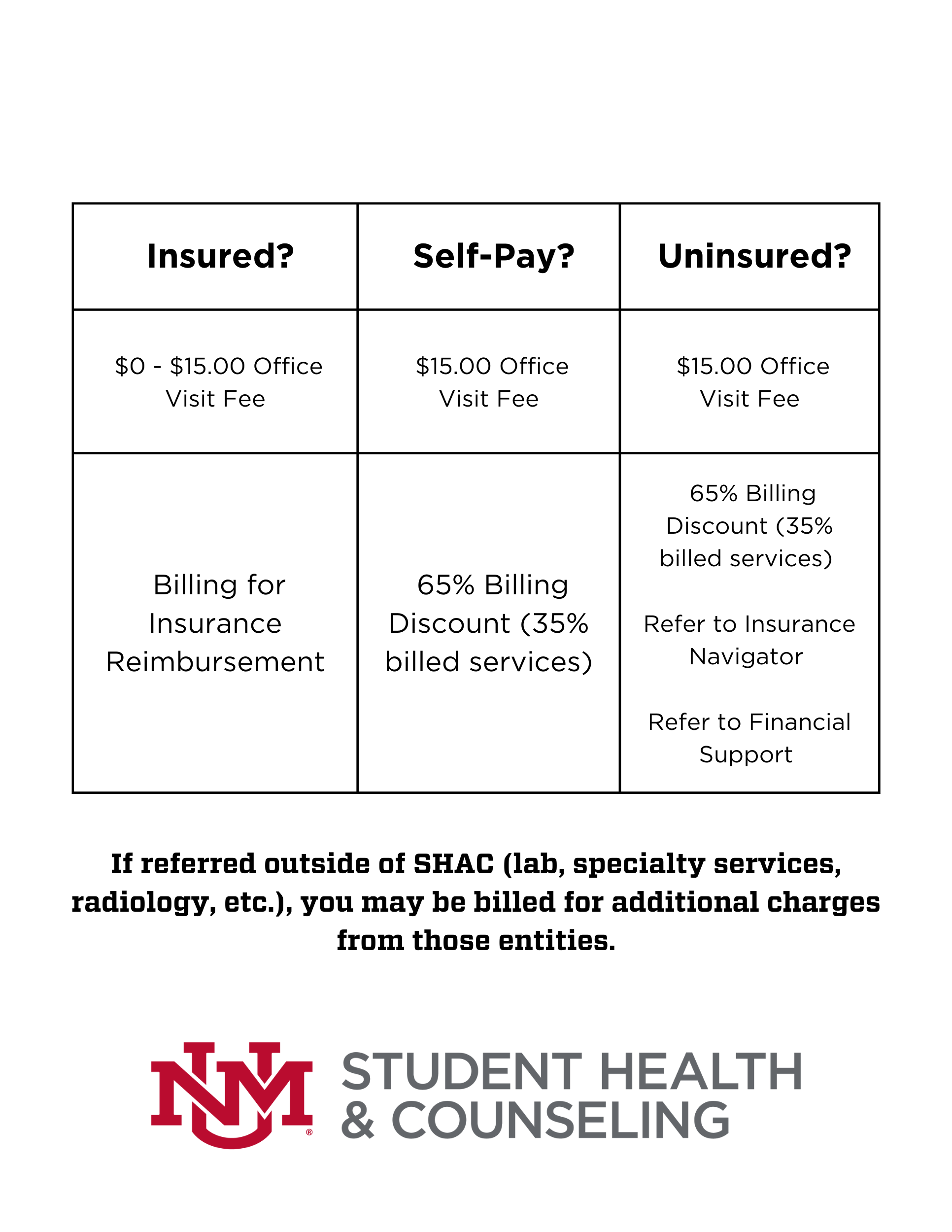 fee-chart-1.png