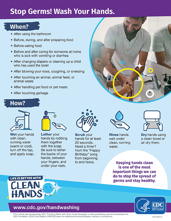 Stop Germs! Wash your hands. When and how. Source: cdc.gov/handwashing