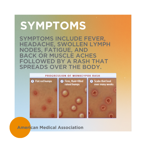 Symptoms include fever, headache, swollen lymph nodes, body aches, and a rash. For more info, see American Medical Assoc website.