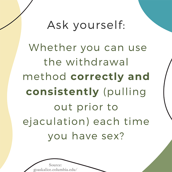 Ask yourself: Can you use withdrawal method correctly and consistently each time you have sex?