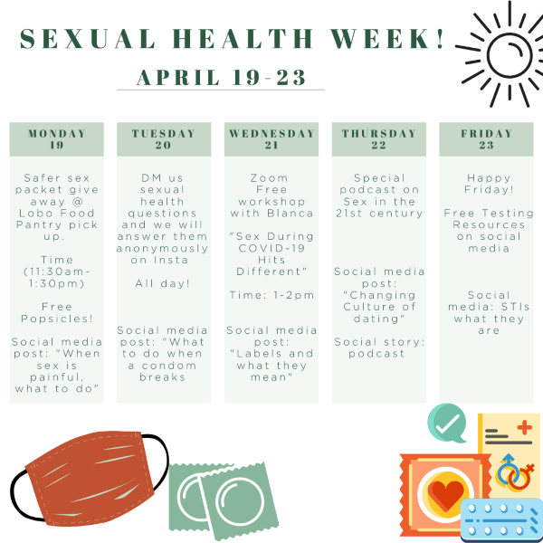 Sexual Health Week April 19 - 23 Calendar of events: Safer sex packet giveaway, Zoom workshop, podcast, testing resources, etc. 
