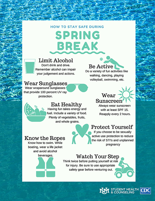 Spring Break Safety Tips. Limit alcohol. Wear sunglasses and sunscreen. Eat healthy. Be active. Practice safe sex.